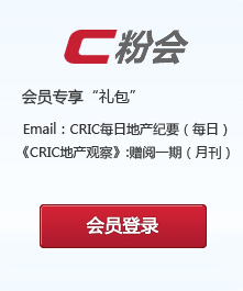 C粉丝团